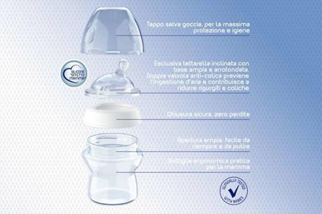 Biberon step up 330 ml - 2