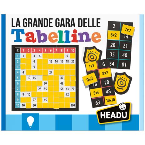 Grande Gara delle Tabelline - 5