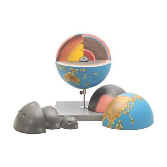 Modello Strati Del Globo Terrestre