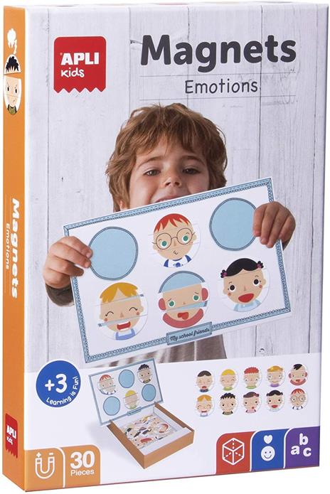 C.MAGNETIC STATES OF MIND