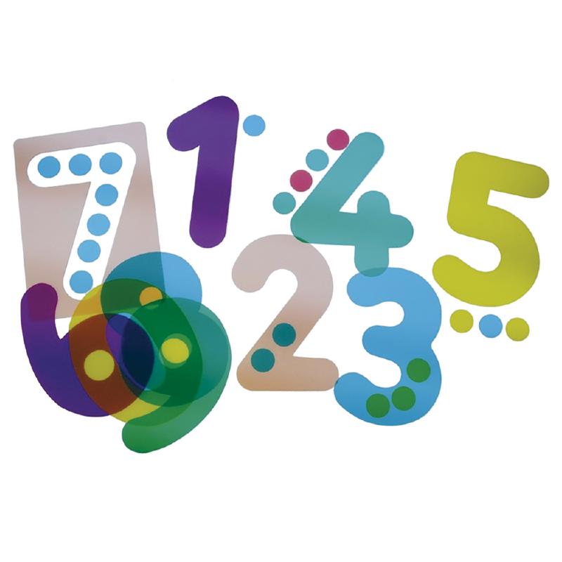 ibs