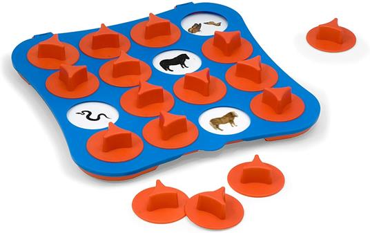 Memo Delle Associazioni In Pla - 2