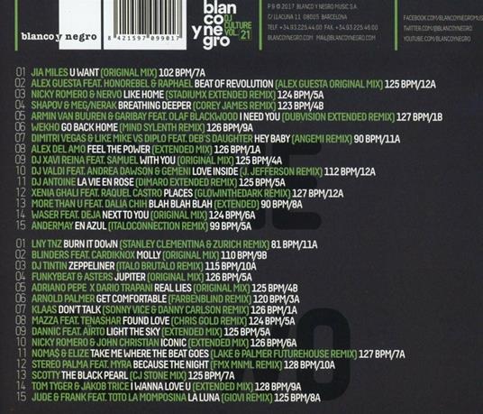 Blanco y Negro DJ Culture vol.21 - CD Audio - 2