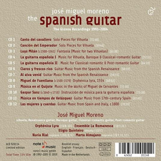 Spanish Guitar - CD Audio di Jose Miguel Moreno - 2