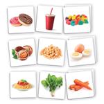 Il Semaforo Della Dieta Salutare