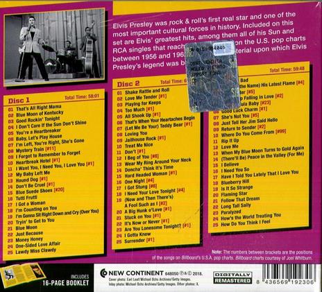 The #1 Hits (Remastered Digipack) - CD Audio di Elvis Presley - 2
