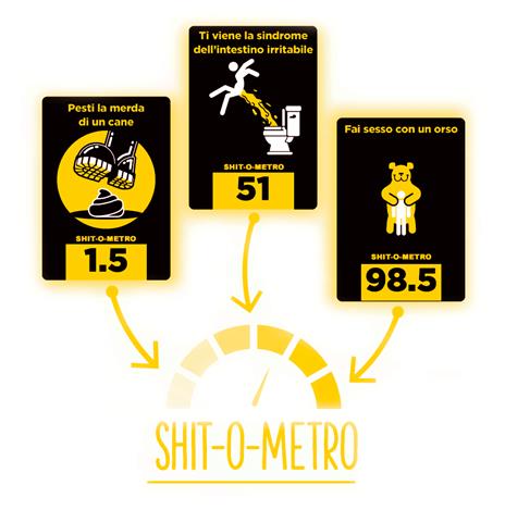 Shit Happens - Il Gioco Della Sfiga. Gioco da tavolo - 6