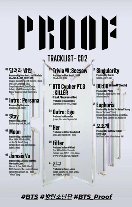 Proof (Box Set Standard Edition) - CD Audio di BTS - 10