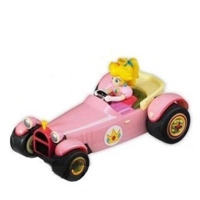 Digital24 Distribution SRL