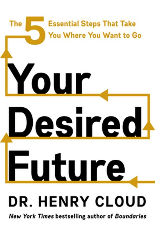 Your Desired Future