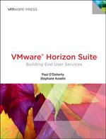 VMware Horizon Suite