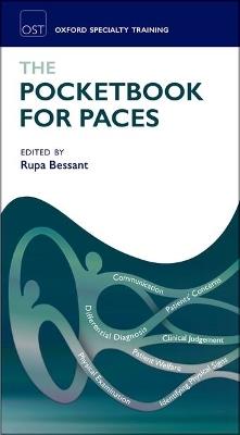 The Pocketbook for PACES - cover