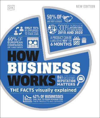 How Business Works: The Facts Visually Explained - DK - cover