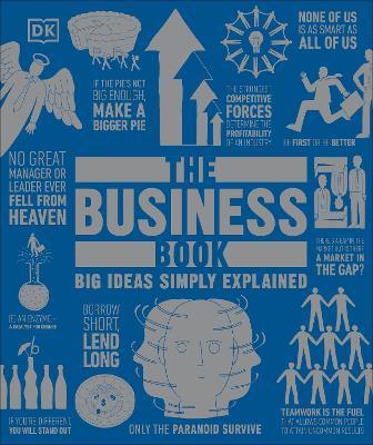 The Business Book: Big Ideas Simply Explained - DK - cover