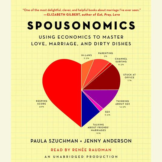 Spousonomics