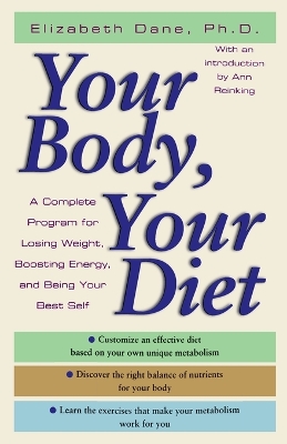 ibs