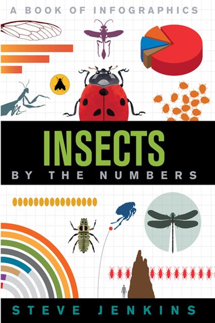 Insects - Steve Jenkins - ebook