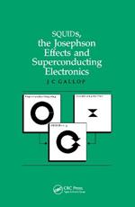 SQUIDs, the Josephson Effects and Superconducting Electronics