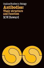 Antibodies: Their structure and function: Their structure and function