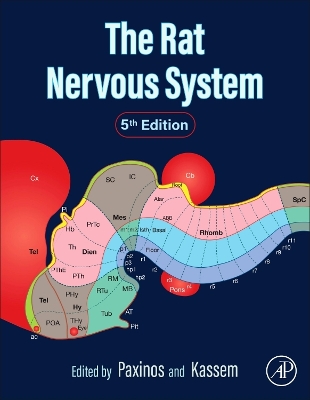 ibs