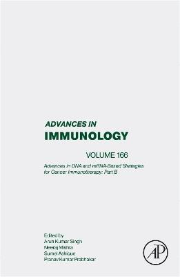 Advances in DNA and mRNA-Based strategies for Cancer Immunotherapy: Part B - cover