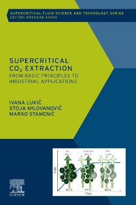 Supercritical CO2 Extraction: From Basic Principles to Industrial Applications - Ivana Lukić,Stoja Milovanović,Marko Stamenić - cover