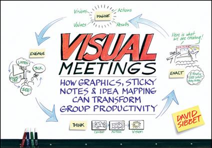 Visual Meetings: How Graphics, Sticky Notes and Idea Mapping Can Transform Group Productivity - David Sibbet - cover