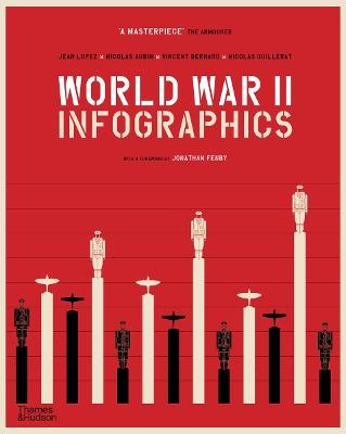 World War II: Infographics - Jean Lopez,Vincent Bernard,Nicolas Aubin - cover