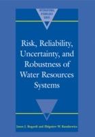 Risk, Reliability, Uncertainty, and Robustness of Water Resource Systems