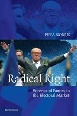 Radical Right: Voters and Parties in the Electoral Market