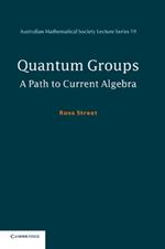 Quantum Groups: A Path to Current Algebra