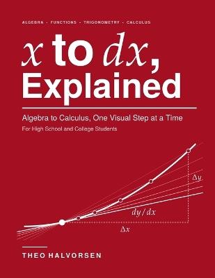 x to dx, Explained: Algebra to Calculus, One Visual Step at a Time: For High School and College Students - Theo Halvorsen - cover