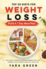 Top 20 Diets for Weight Loss PLUS a 7 Day Meal Plan: Ever wanted to know the difference between each diet? Ketogenic. Atkins, Mediterranean and many more