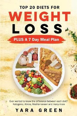 Top 20 Diets for Weight Loss PLUS a 7 Day Meal Plan: Ever wanted to know the difference between each diet? Ketogenic. Atkins, Mediterranean and many more - Yara Green - cover