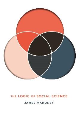 The Logic of Social Science - James Mahoney - cover