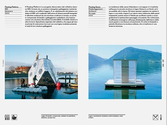 Mobitecture. Architettura in movimento. Ediz. a colori - Rebecca Roke - 9