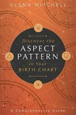 Discover the Aspect Pattern in Your Birth Chart: A Comprehensive Guide