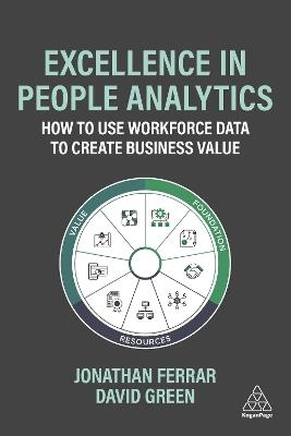 Excellence in People Analytics: How to Use Workforce Data to Create Business Value - Jonathan Ferrar,David Green - cover