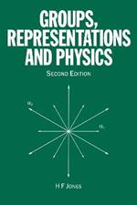 Groups, Representations and Physics