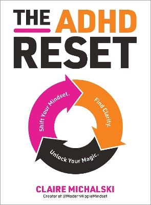The ADHD Reset: Shift Your Mindset. Find Clarity. Unlock Your Magic. - Claire Michalski - cover