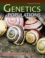 Genetics Of Populations