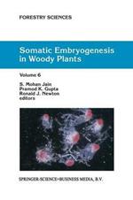 Somatic Embryogenesis in Woody Plants: Volume 6