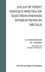 Atlas of Point Contact Spectra of Electron-Phonon Interactions in Metals