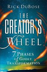 Creator's Wheel: 7 Phases of Godly Transformation