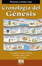 Cronologia del Genesis Folleto (Genesis Time Line Pamphlet)