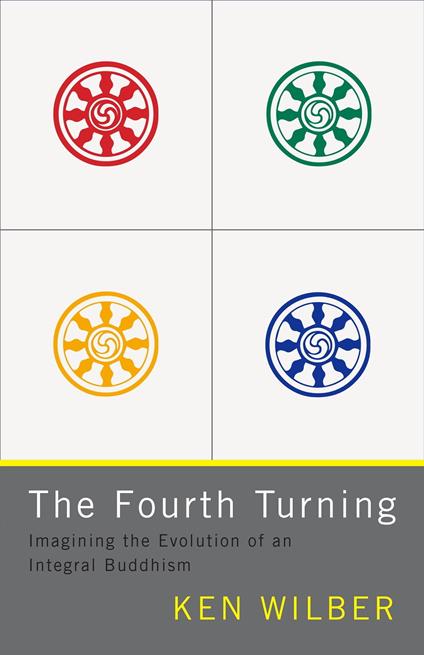 The Fourth Turning