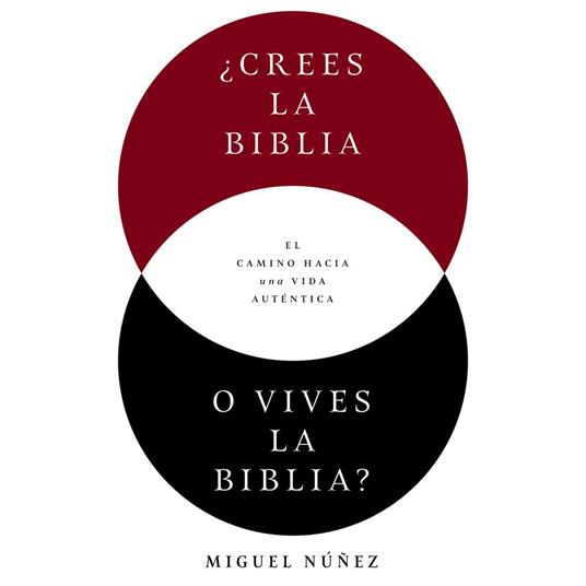 ¿Crees la Biblia o vives la Biblia?