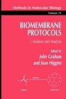 Biomembrane Protocols: I.  Isolation and Analysis