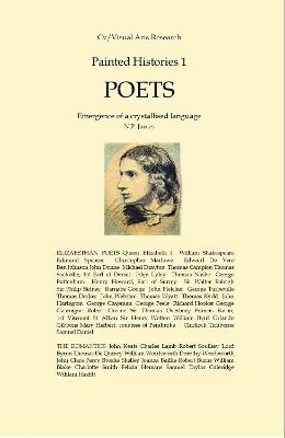 Painted Histories 1: Poets: Emergence of a Crystallised Language - Nicholas James - cover