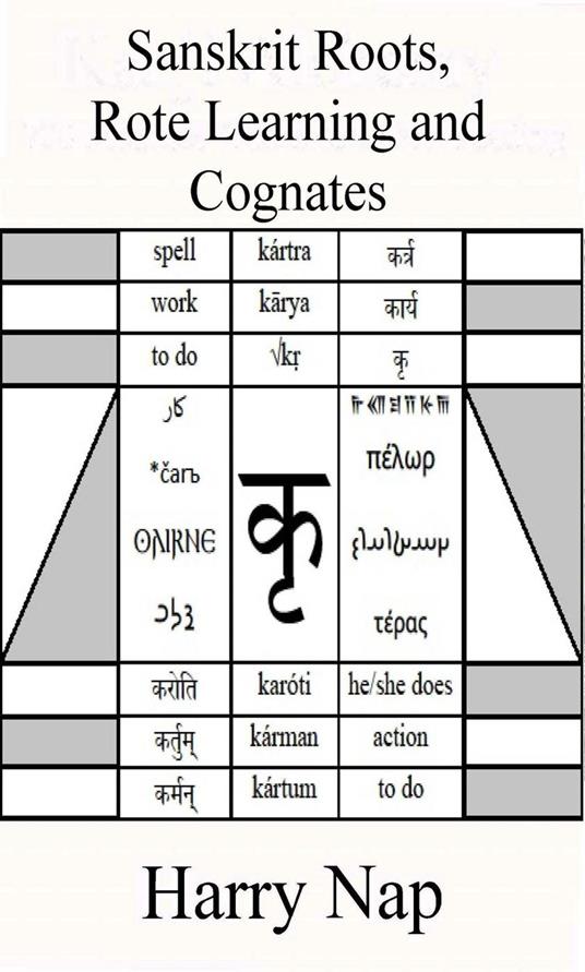 Sanskrit, Rote Learning and Cognates
